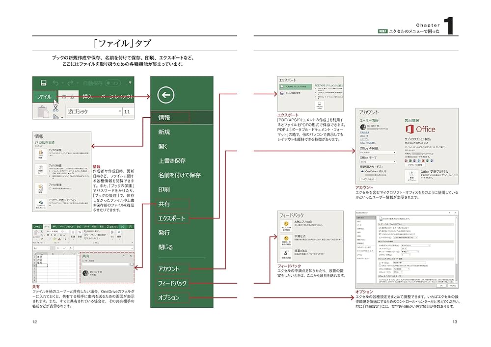 【中古】 エクセル２００７で困ったときに開く本 ポータブル/朝日新聞出版/Ｐａｓｏ編集部 Excel 2007困ったときに開く本 こんなときどうする？ 中古本